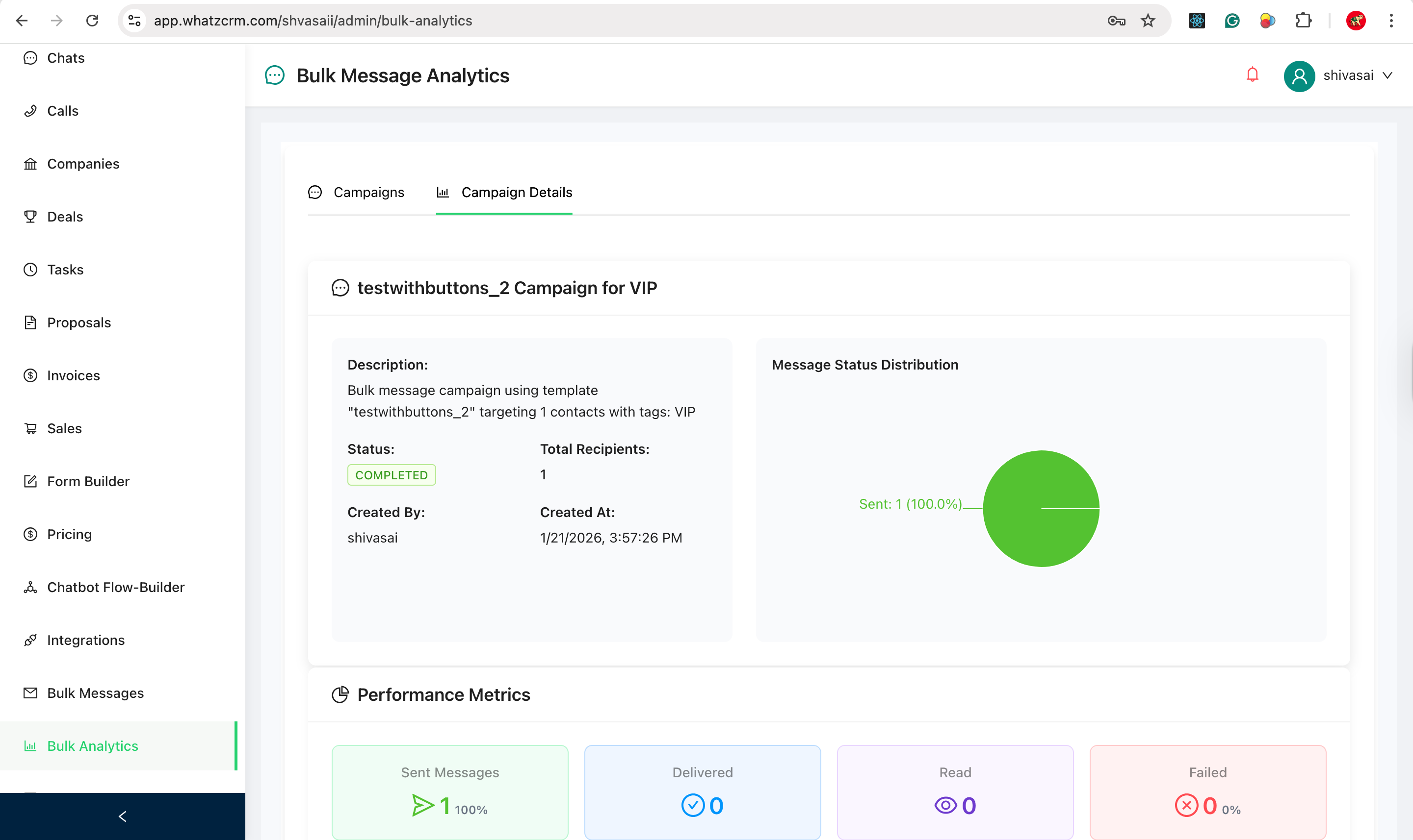 Detailed Campaign Report